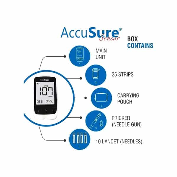 Accusure Senser | Glucometer Kit