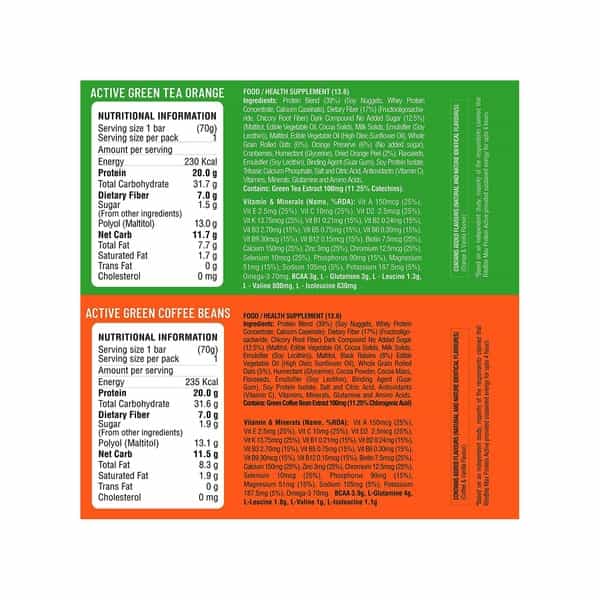 Ritebite Max Protein Assorted Nutrition Bar Box Of 502 G