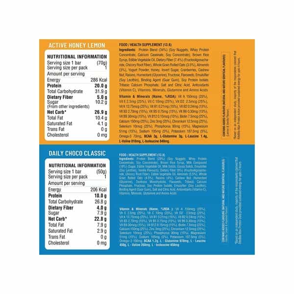 Ritebite Max Protein Assorted Nutrition Bar Box Of 502 G