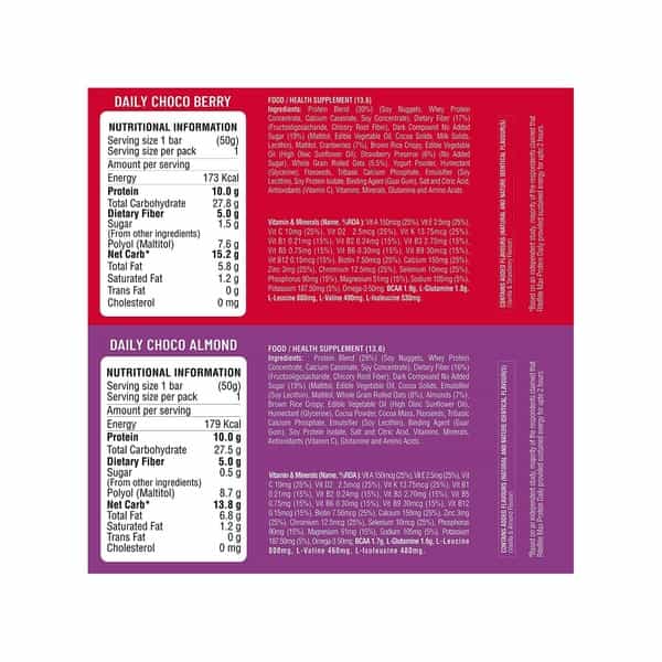 Ritebite Max Protein Assorted Nutrition Bar Box Of 502 G