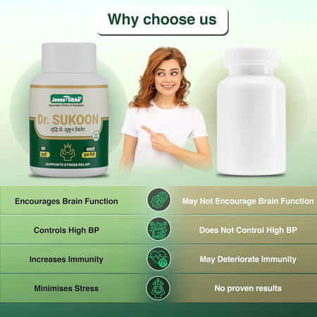 Jeena Sikho Shuddhi Dr. Sukoon | 60 Tablets