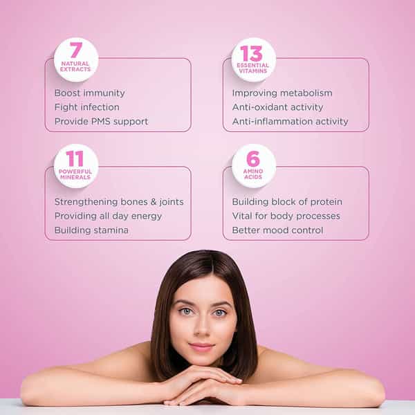 Healthyr-U Advanced Women Multivitamin Bottle Of 60 Capsules