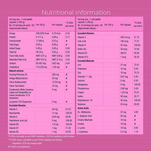 Healthyr-U Advanced Women Multivitamin Bottle Of 60 Capsules