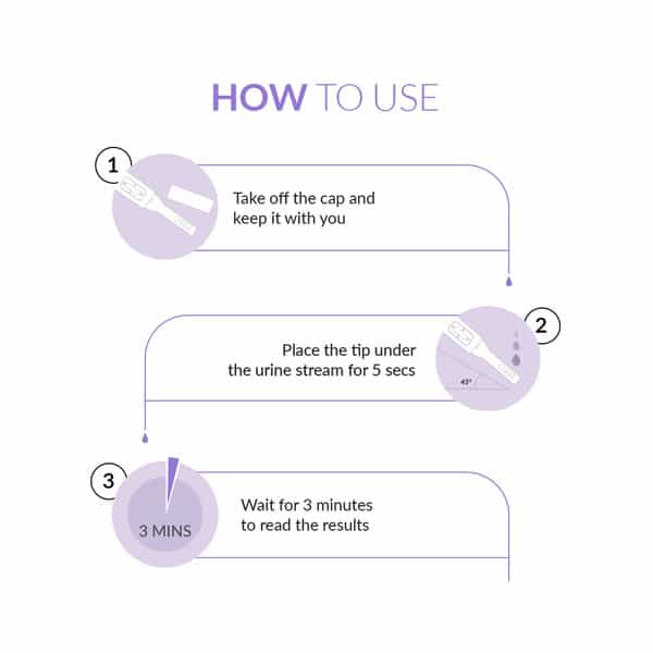 Ezeefind Early Pregnancy Test Kit|Midstream Technology|One Step Process|Over 99% Accurate|Pack Of 3