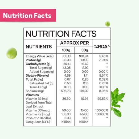 Oziva Daily Protein Activ For Women | 40 G Protein - Classic Vanilla | 300 G