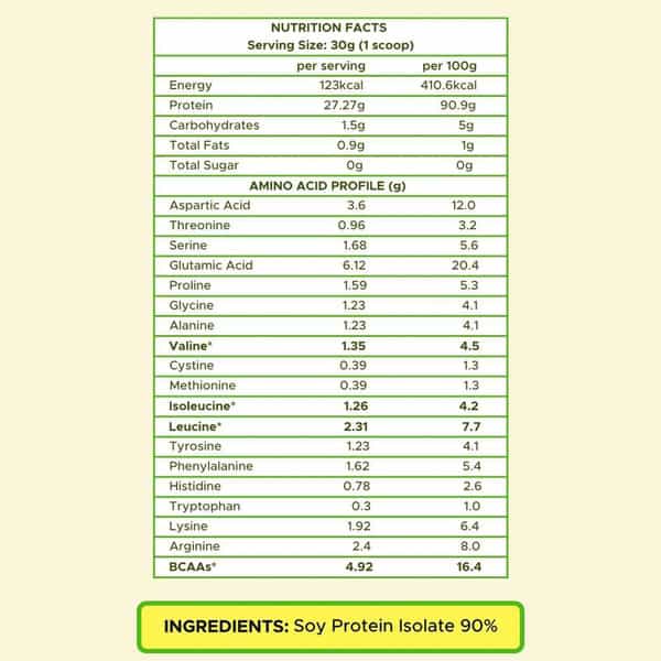 Plantvita Pure Soy Protein Isolate 450G 15 Servings Unflavoured No Added Sugar Preservative-Free