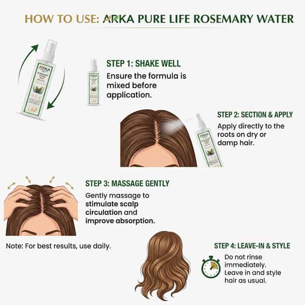 Arka Pure Life Rosemary Water Hair Spray For Thick & Long Hair (100Ml)