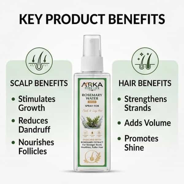 Arka Pure Life Rosemary Water Hair Spray For Thick & Long Hair (100Ml)