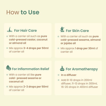 Nat Habit Pure Rosemary Essential Oil For Women & Men | Hair Growth | Hair Fall & Acne | 15ml