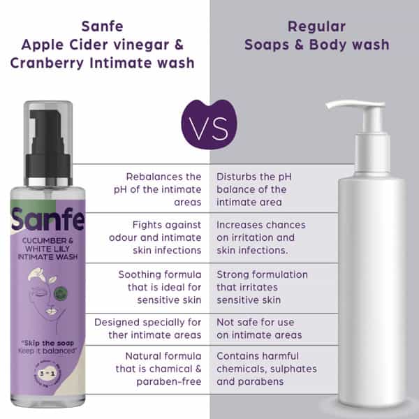 Sanfe Natural Intimate Wash 3 In 1 - 100Ml