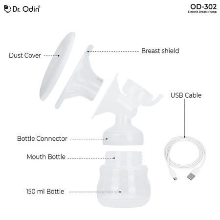 Dr. Odin Od302 Electric Breast Pump Portable & Compact Usb Charging Cable | 3 Modes Pink 1Y Warranty