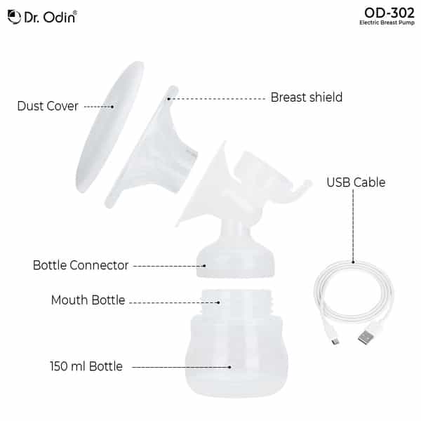 Dr. Odin Od302 Electric Breast Pump Portable & Compact Usb Charging Cable | 3 Modes Pink 1Y Warranty