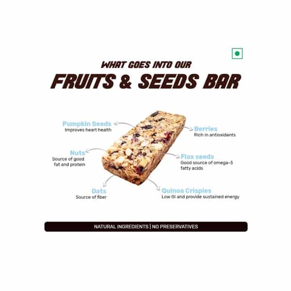 Ritebite Fruit & Seeds Nutrition Bar (Pack Of 12) Box Of 420 G