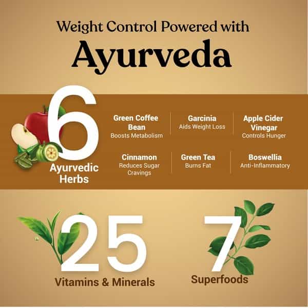 Kapiva Coffee Slim Shake -Meal Replacement Drink Powered - 500 Grams