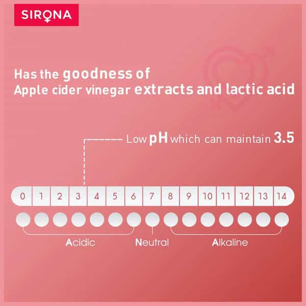 Sirona Apple Cider Vinegar Cleanser For Intimate Areas - 200 Ml