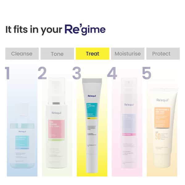 Re'equil Acne Clarifying Gel