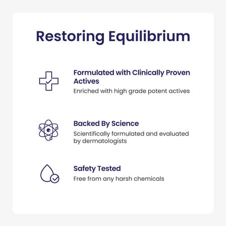 Re'Equil Acne Clarifying Gel