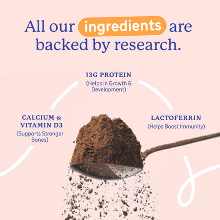 Gritzo Supermilk Growth+ (13+Y Girls) | 13G Protein (Double Chocolate | 200G) | Zero Refined Sugar