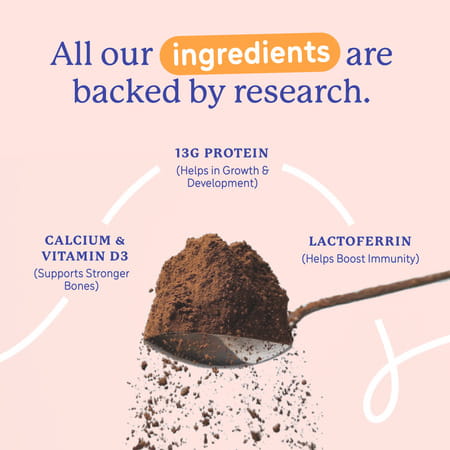 Gritzo Supermilk Growth+(Formerly Height+) (13+Y Girls) | 13G Protein Powder (Double Choco | 200G)
