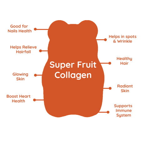 Purna Gummies Superfruits Collagen Gummies Mixed Fruit Flavor For Healthy Hair | 30 Days Pack