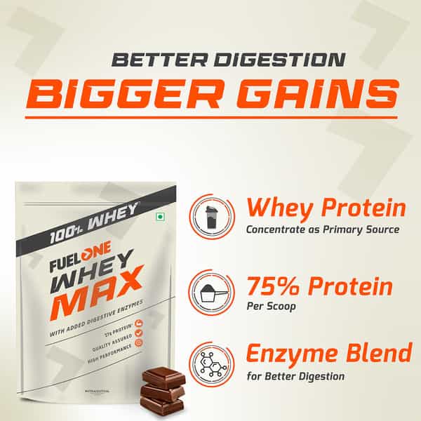 Fuel One Whey Max | Whey Protein Concentrate & Whey Protein Isolate (Chocolate | 1Kg) With Shaker