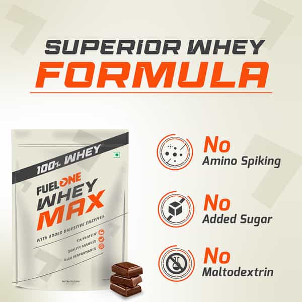 Fuel One Whey Max | Whey Protein Concentrate & Whey Protein Isolate (Chocolate | 1Kg) With Shaker