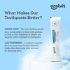 Oralvit Active Freshness Toothpaste With Nano-Hap & Lactoferrin | Daily Germ Protection - 100Gm