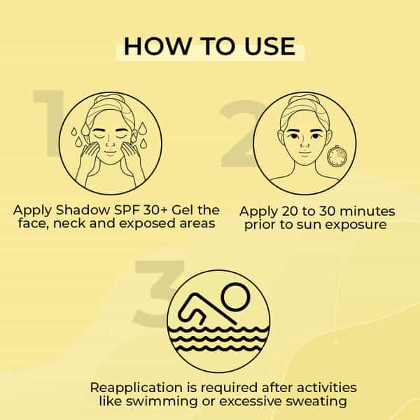 Fixderma Shadow Spf 80+Sunscream Lotion(75Ml)