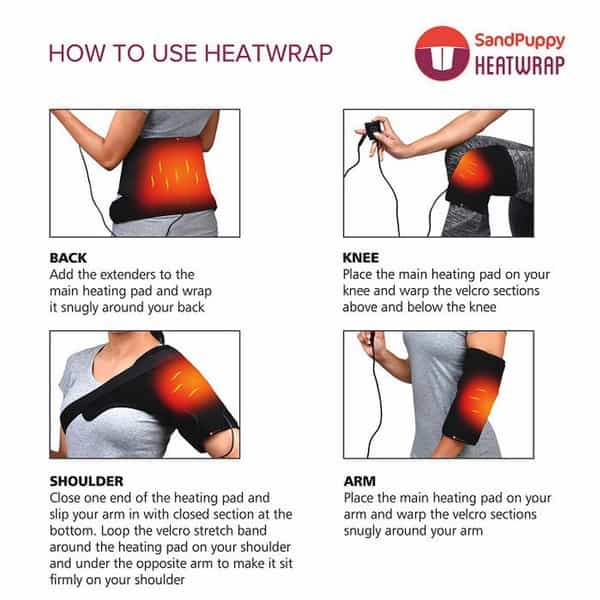 Sandpuppy Heatwrap Multipurpose Electric Heating Wrap Black Back Shoulder Elbow & Knee Pain Relief