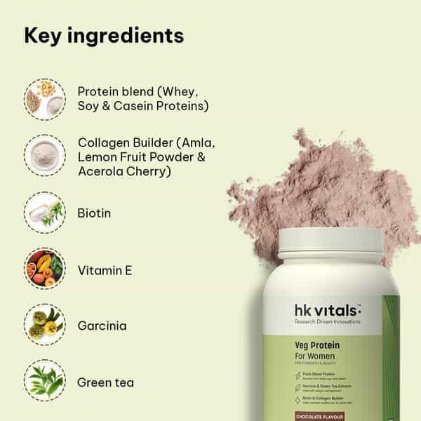 Hk Vitals Veg Protein For Women (Chocolate | 1Kg) | Vegetarian Protein With Soy