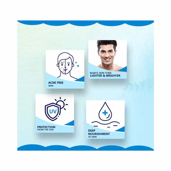 Sunny Herbals Glamour Cream For Men 100 Gm