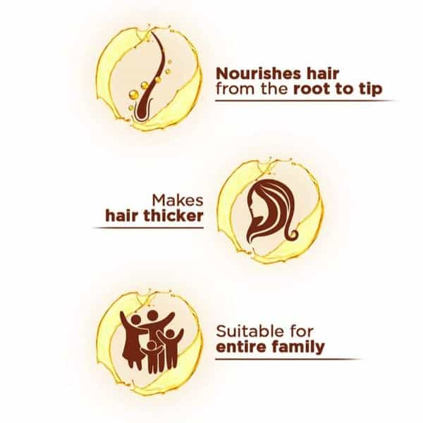 Clinic Plus Strong & Extra Thick Shampoo - 650 Ml