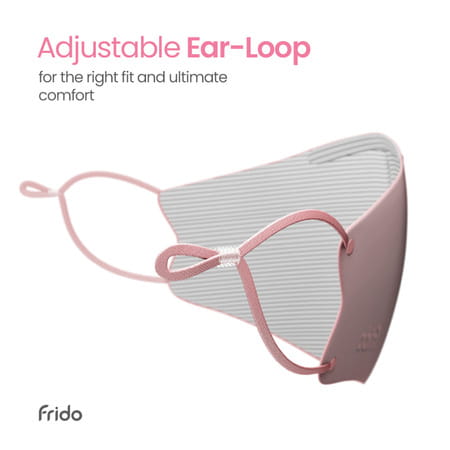 Frido Ultimate Pro Copper Mask|Pink|Nose Clip|Ear Loop|Washable|Imported|Medium Size (Pack Of 10)