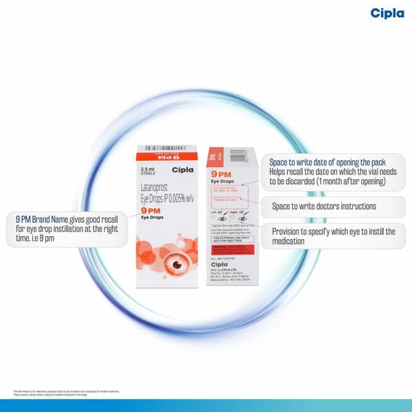 9 Pm Bottle Of 2.5ml Eye Drops