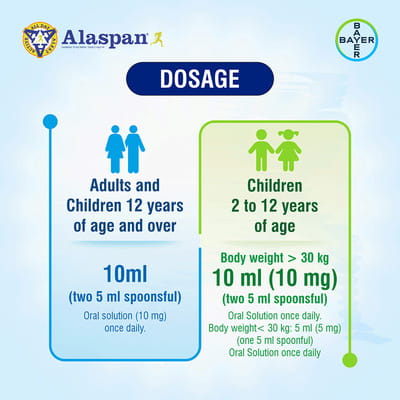 Alaspan Bottle Of 60ml Syrup