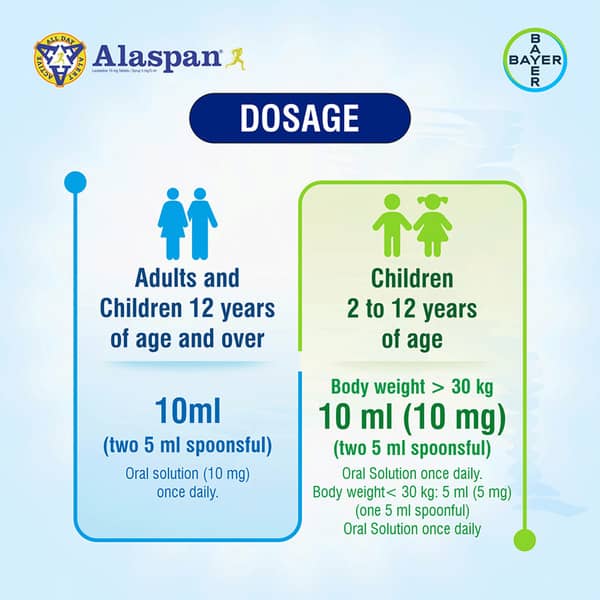 Alaspan Bottle Of 60ml Syrup