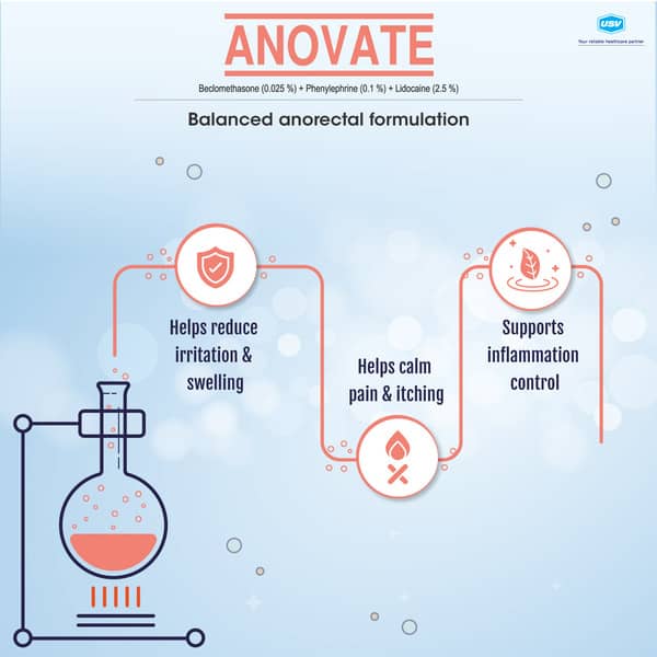Anovate Cream