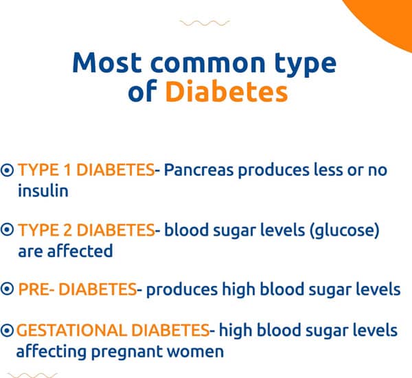 Cardace Am 5/10mg Strip Of 10 Tablets