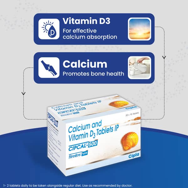 Cipcal 500 Tablet
