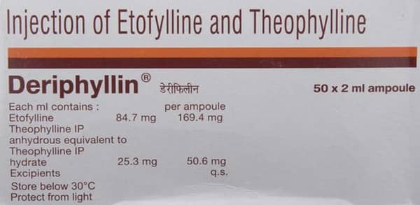 Deriphyllin Injection