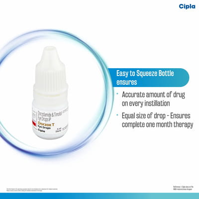 Dorzox T Bottle Of 5ml Eye Drops