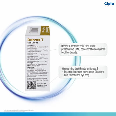 Dorzox T Bottle Of 5ml Eye Drops