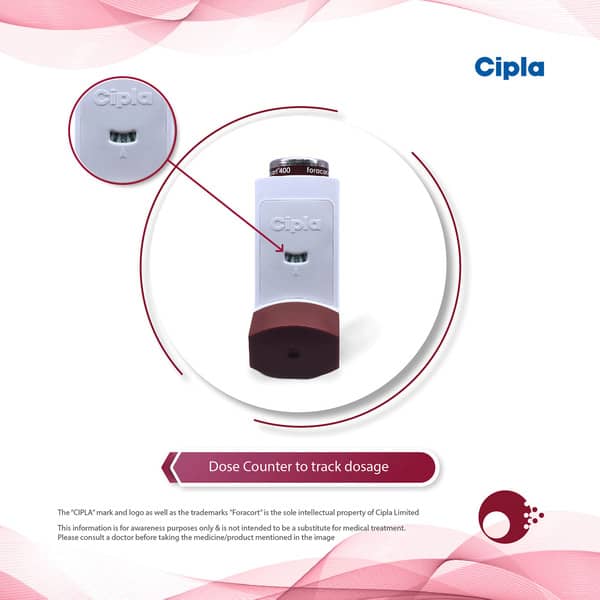 Foracort 400 Metered-Dose Inhaler
