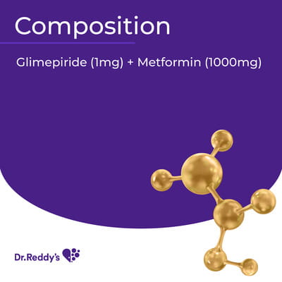 Glimy M 1mg Forte Strip Of 10 Tablets