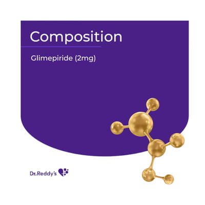 Glimy 2mg Strip Of 15 Tablets