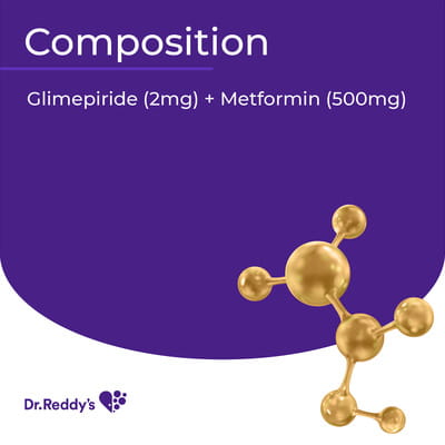 Glimy M2 Strip Of 15 Tablets