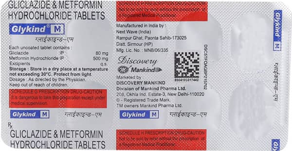 Glykind M Tablet