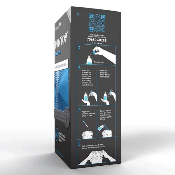 Mintop Forte 5% Skin Solution