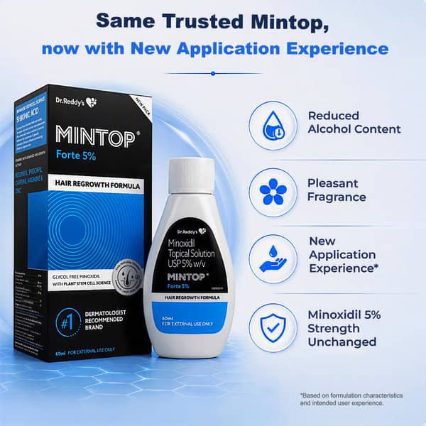 MINTOP FORTE 5% SKIN SOLUTION