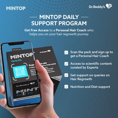 Mintop Forte 5% Minoxidil Bottle Of 60ml Solution